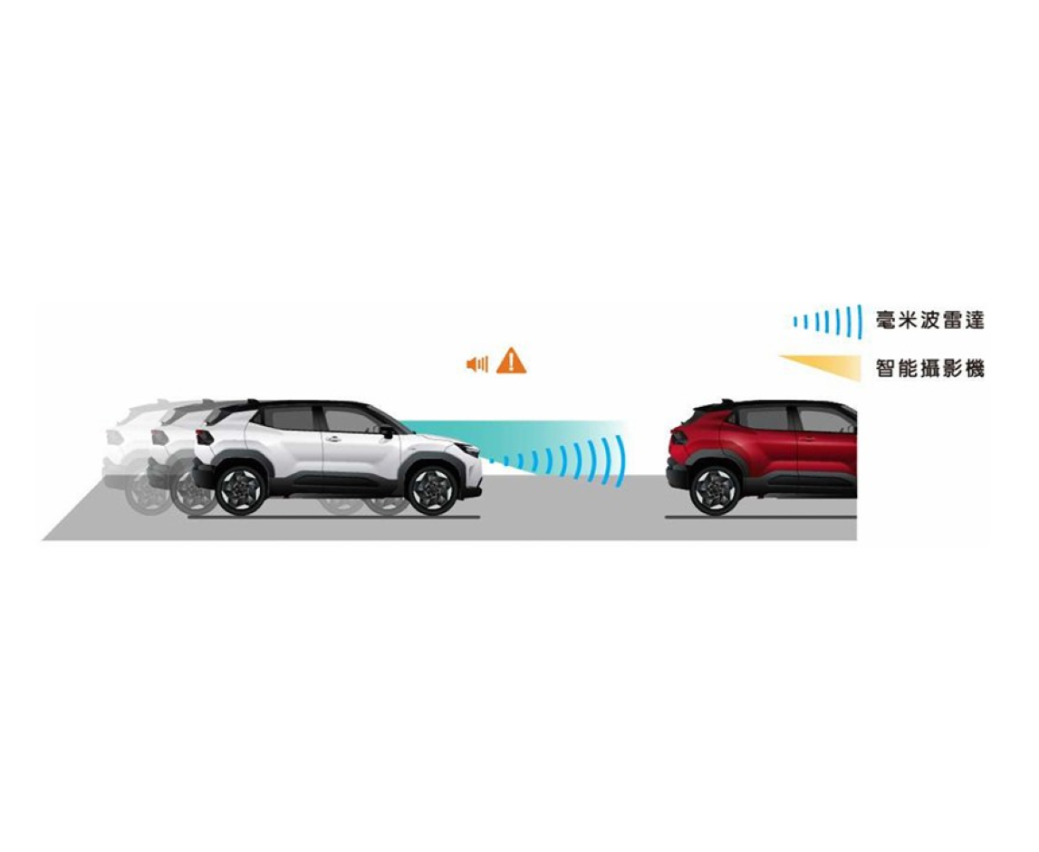 預警式防護系統