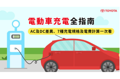 電動車充電全指南：AC及DC差異、7種充電規格及電費計算一次看