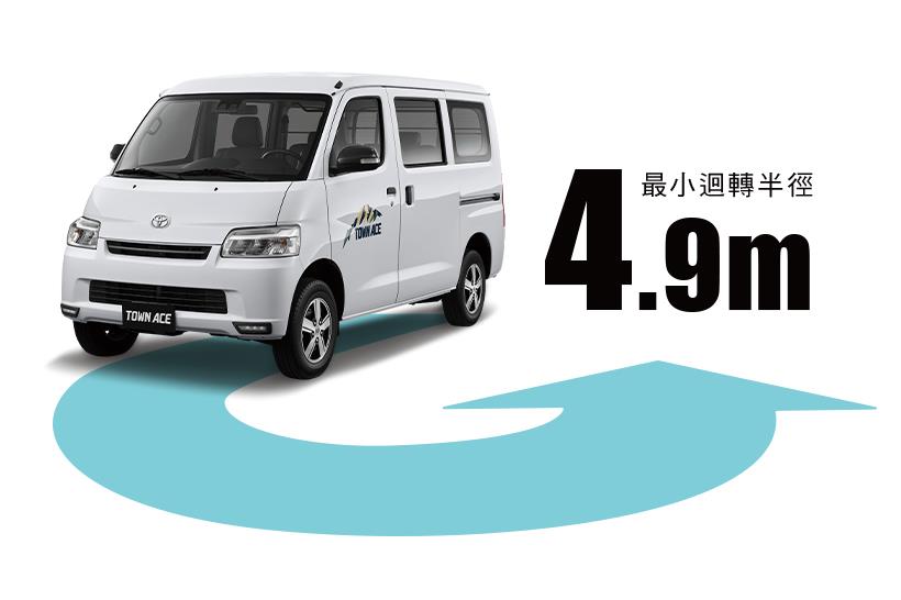 最小迴轉半徑4.9M