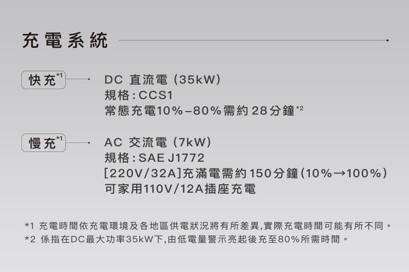 充電系統