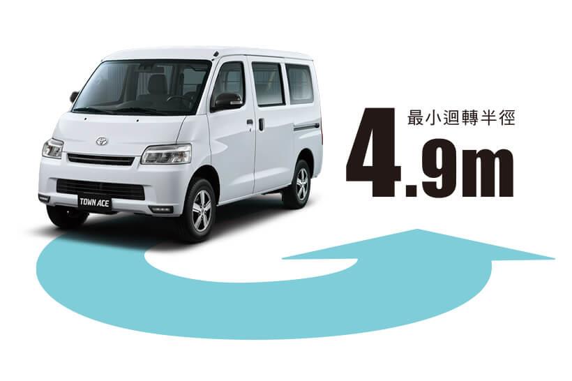 最小迴轉半徑4.9M
