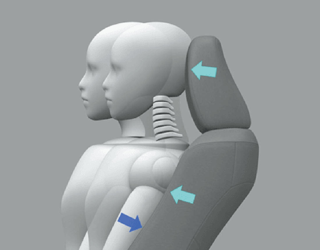 雙前座WIL頸椎傷害緩和前座椅
