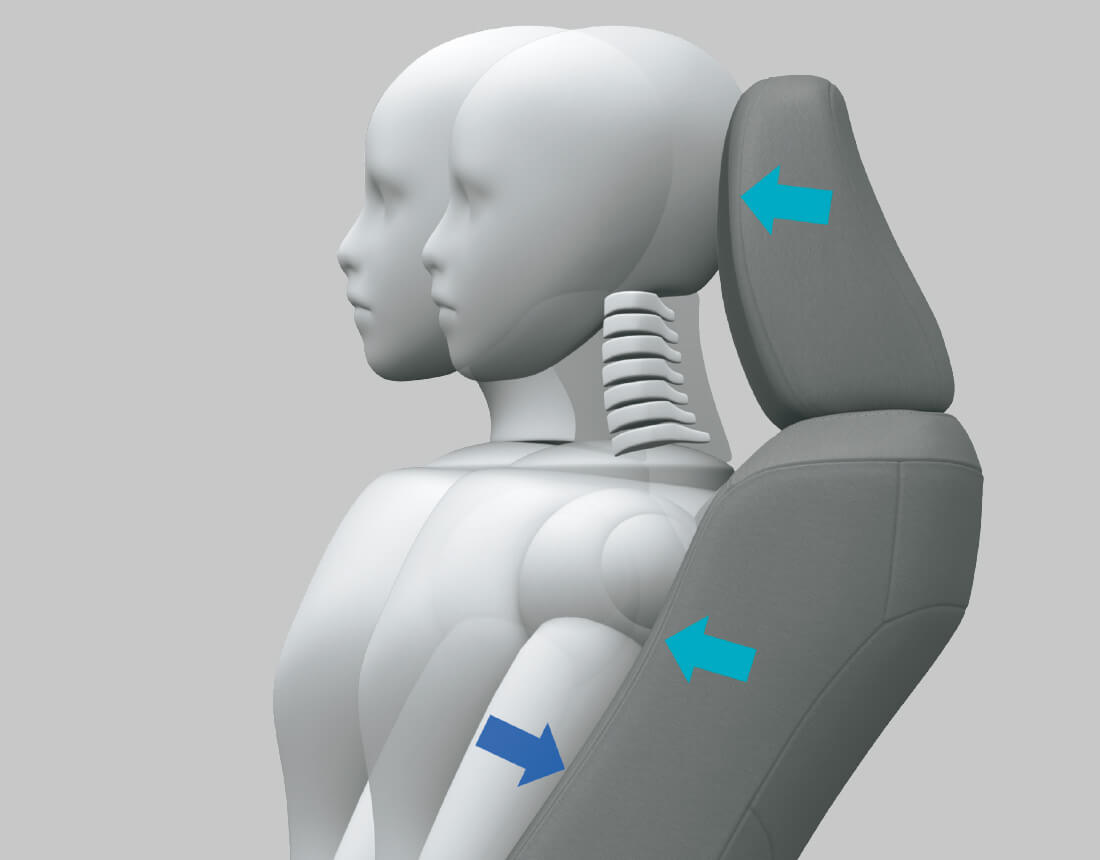 主動式WIL頸椎傷害緩和前座椅