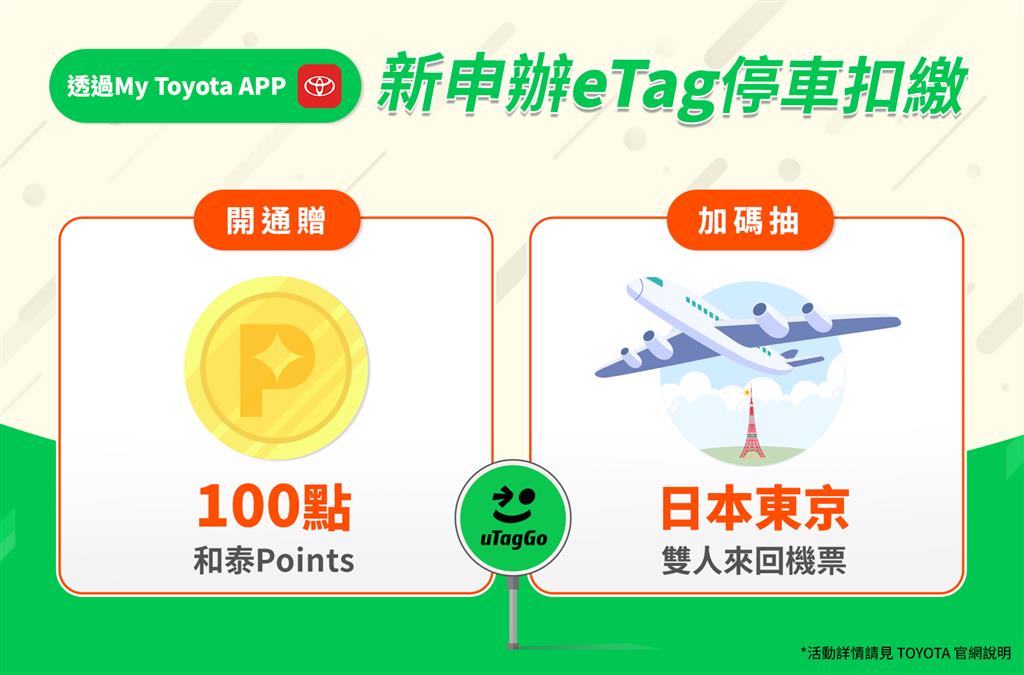 TOYOTA車主獨享優惠｜新申辦uTagGo「eTag停車扣繳」，送100點再加碼抽機票！