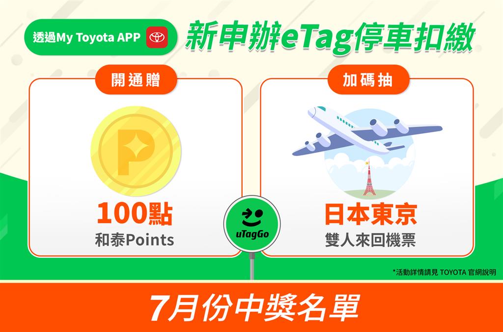【得獎公告】新申辦uTagGo「eTag停車扣繳」，送100點和泰Points，再加碼抽東京機票！