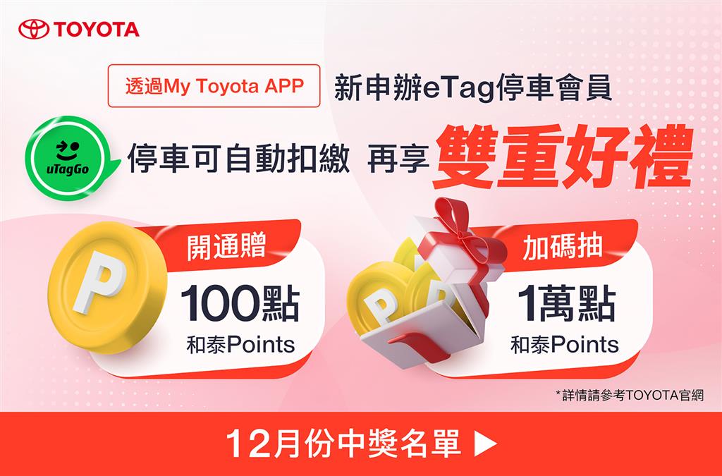 【得獎公告】新申辦uTagGo「eTag停車扣繳」，再享雙重好禮回饋！